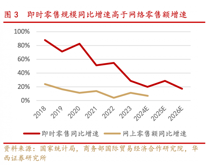 减肥的英语：让你轻松迈向卫生人生
