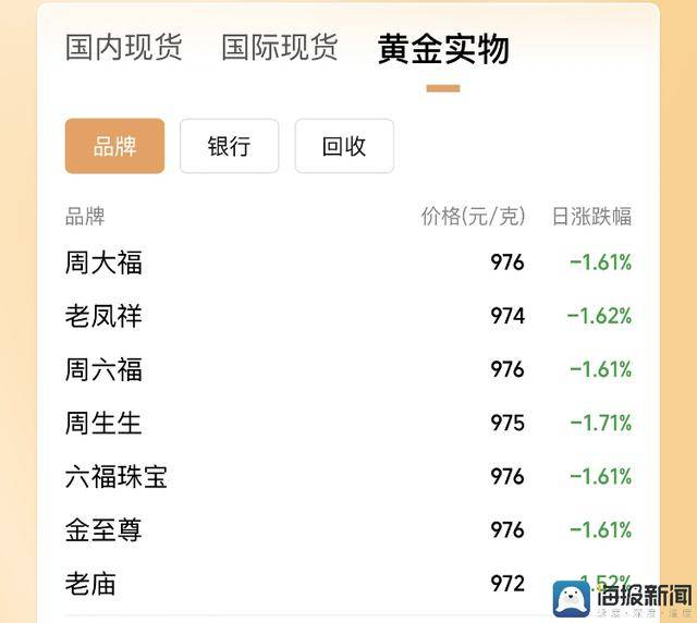 有哪些科学有效不反弹的减肥方法，你知道吗？