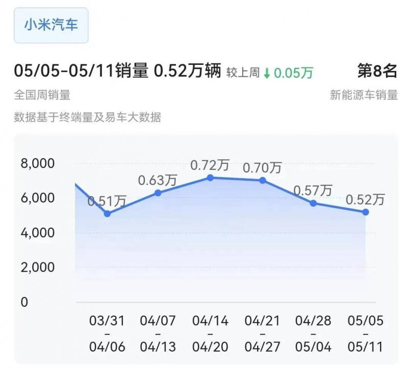 泉州港石狮航运中心完成超七成工程量