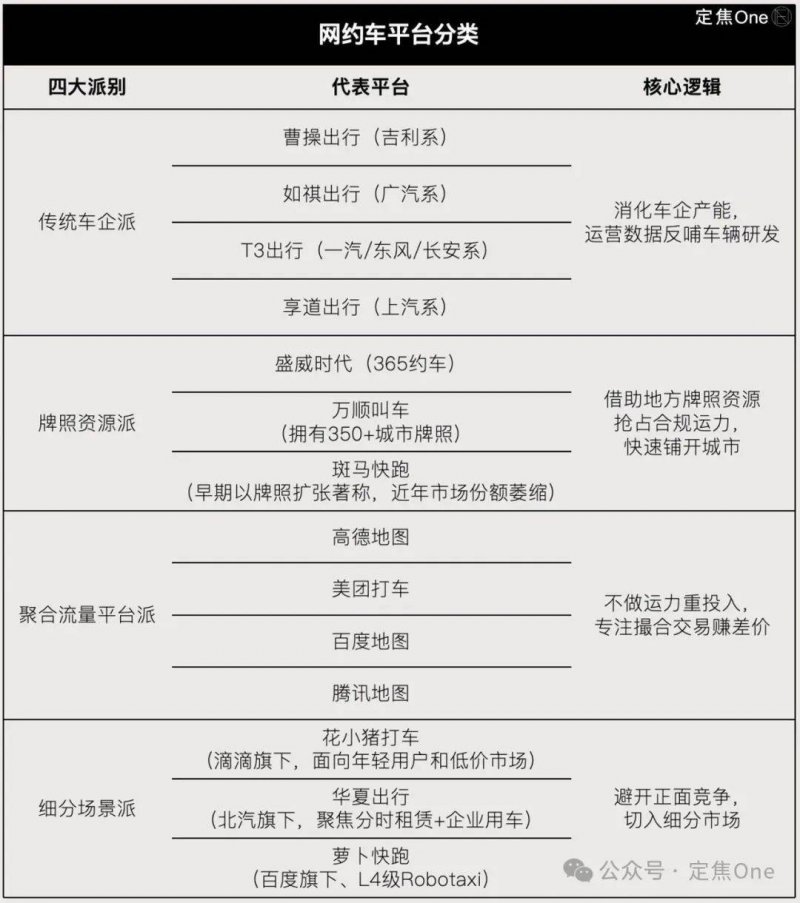 OL怎么减肥最快最有效 精选4个OL实用瘦身计划