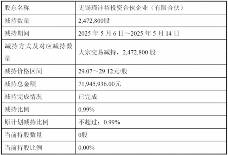 泉州鲤城中医药文化惠民活动惠及2000多名劳动者