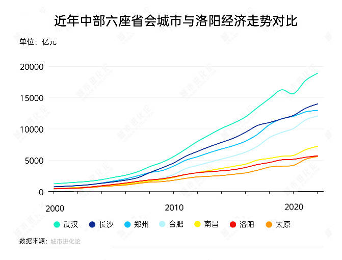 皮肤运维：不同年龄段的瘦身计划