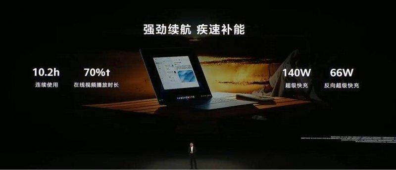 最有效的减肥方法大方针，呈现给您!!