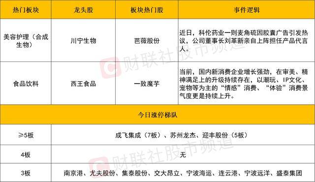 清明假期游客接待量比增42% 泉州文旅市场“春意盎然”