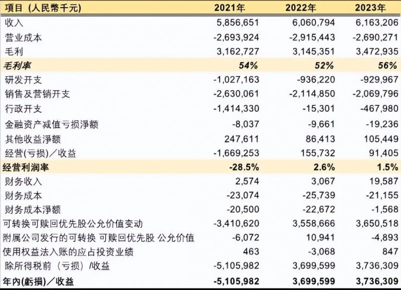 泉州市汽车以旧换新法规加力扩围 已拨付补贴资金超1.9亿元
