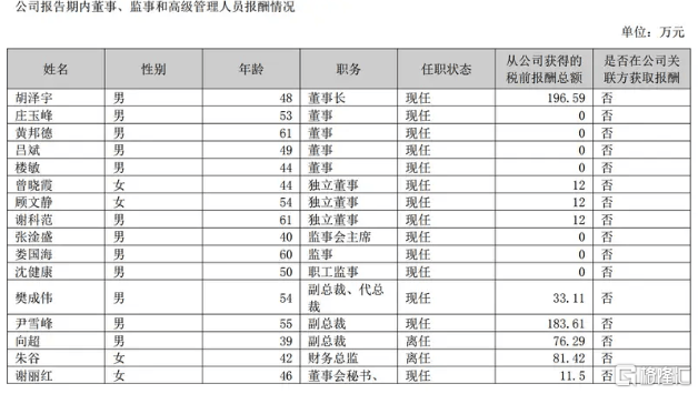 减肥新手如何锻炼跟饮食？一份具体计划请注意查收！