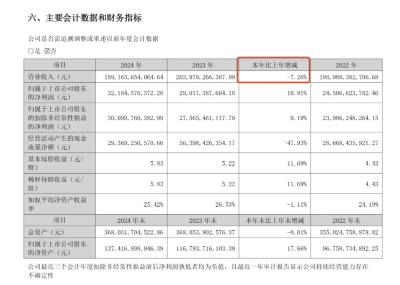 泉州市2家医疗机构入选省级公立医疗机构高质量推动试点