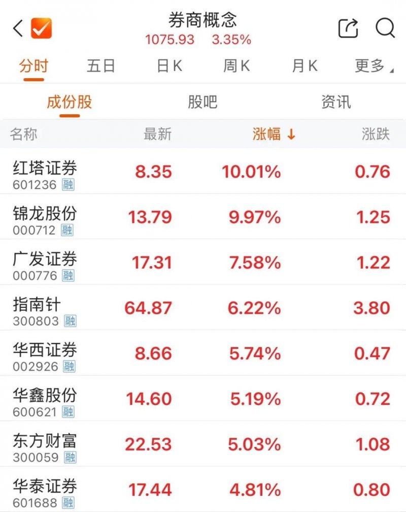 贾玲揭秘卫生瘦身秘籍，7个方法让你瘦下来！