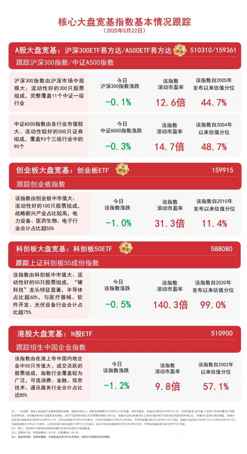泉州市青年文艺人才培训班举行