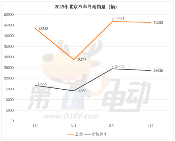 一份专业的医学减重计划是如何形成的