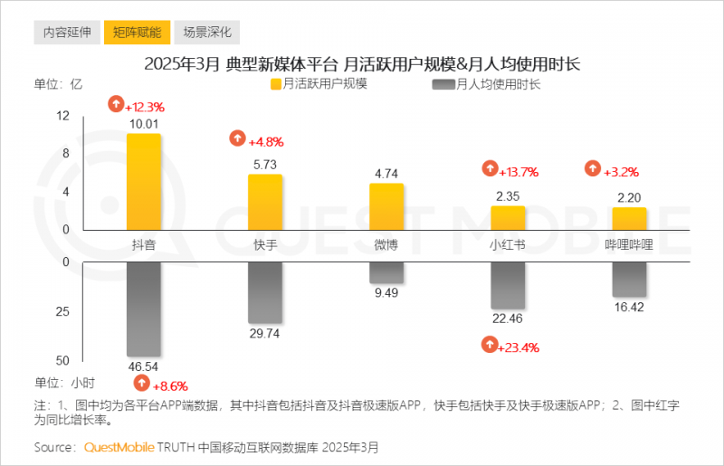 泉州市完成第五次全国财政普查