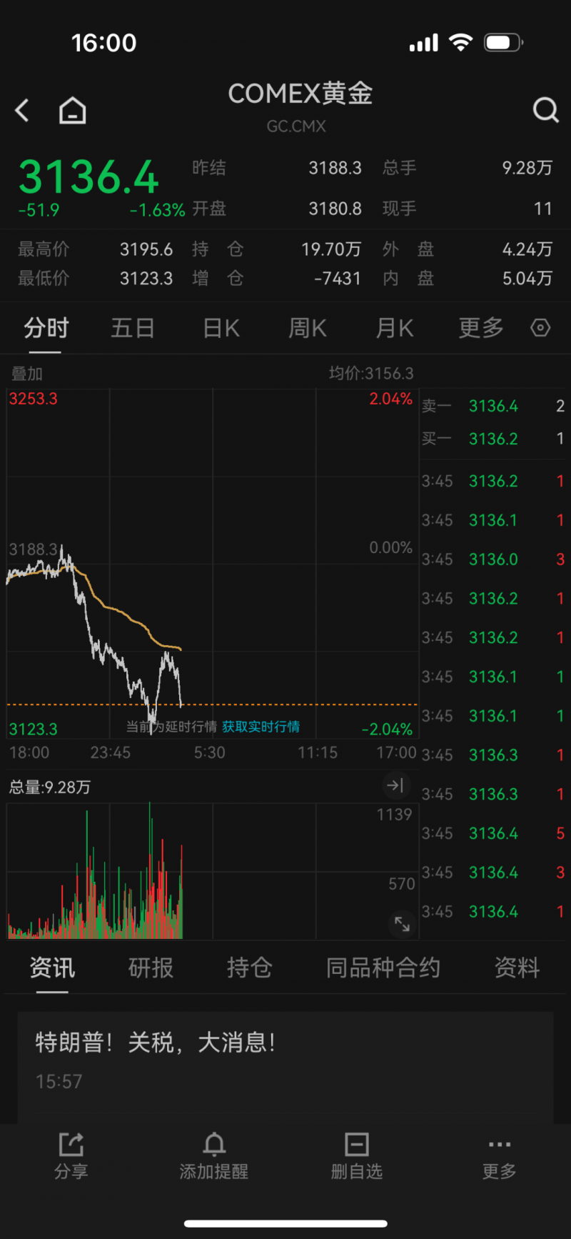 减肥瘦身大计划~~及秘诀`请往下拉看