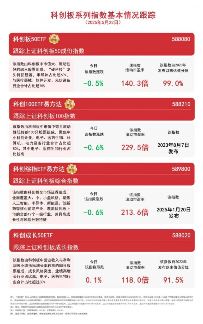 泉州市领导调研泉州体育产业