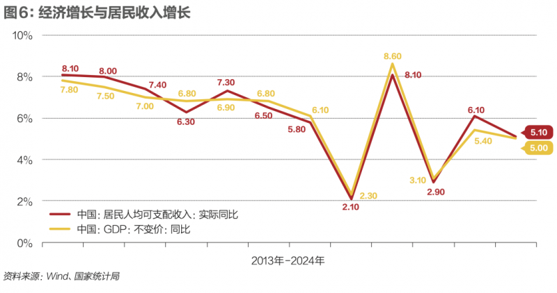 6月28日至7月6日 闽台龙舟邀请赛将在八卦沟笋浯溪举行