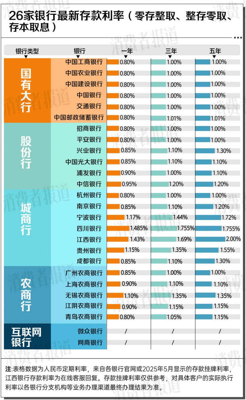 减肥新手如何锻炼跟饮食？一份具体计划请注意查收！