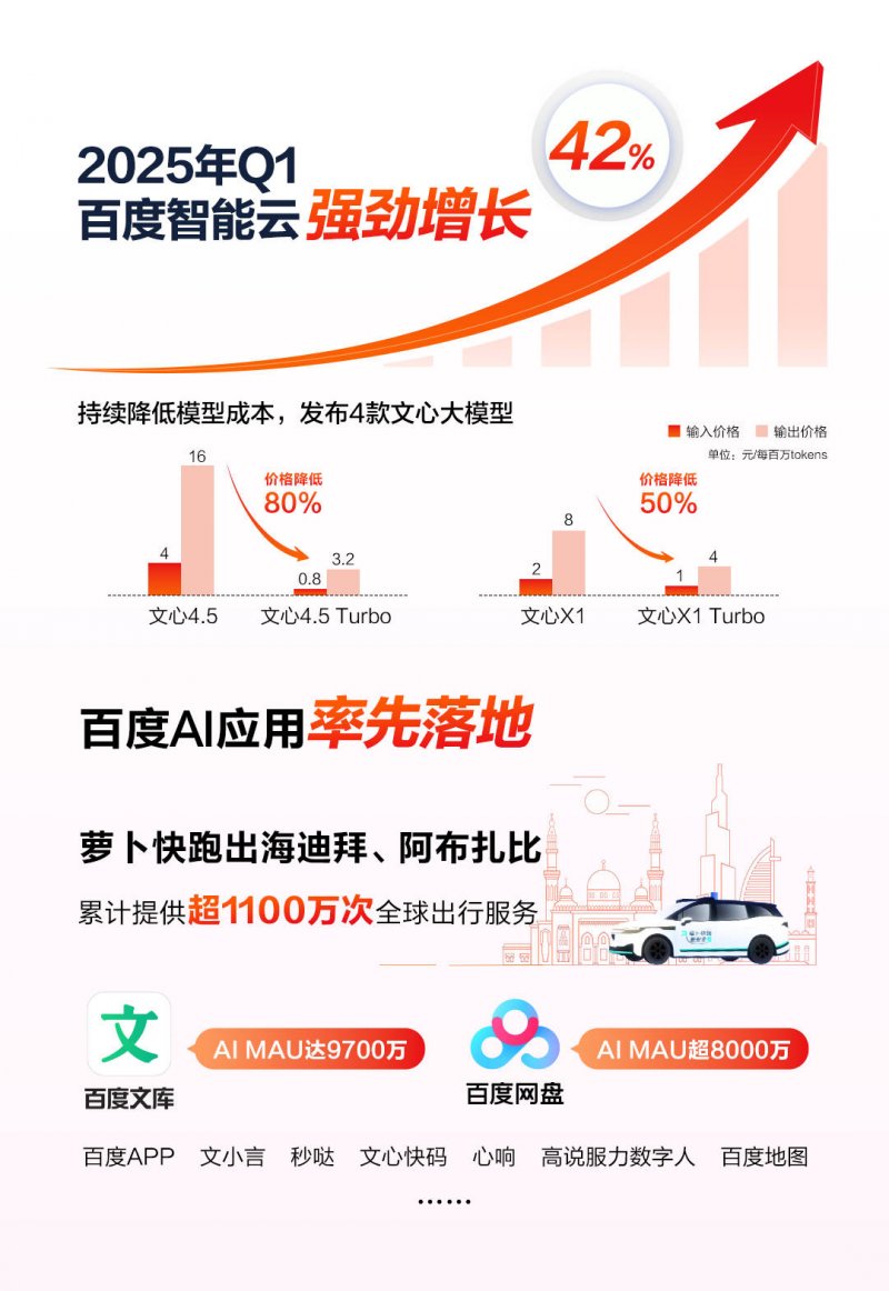泉州市多云到晴 午后部分地区有阵雨或雷阵雨