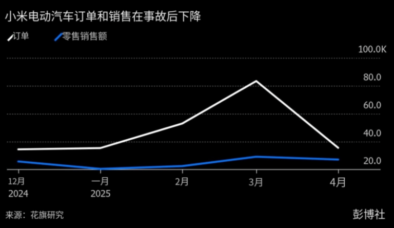 体脂不同，减肥方法可是不一样的啊亲！