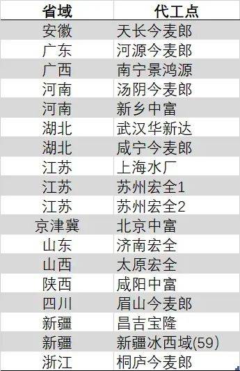 泉州多地开展HPV疫苗惠民项目 最高减免近1300元