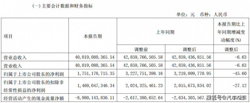 泉州房屋装修改造补贴申报平台上线