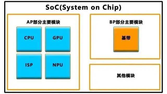 怎么做减肥？这10个方法可以帮助你得到理想体型