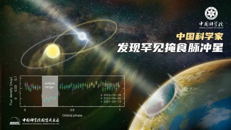 21天减肥法的食物选择心得，瘦到理想体重