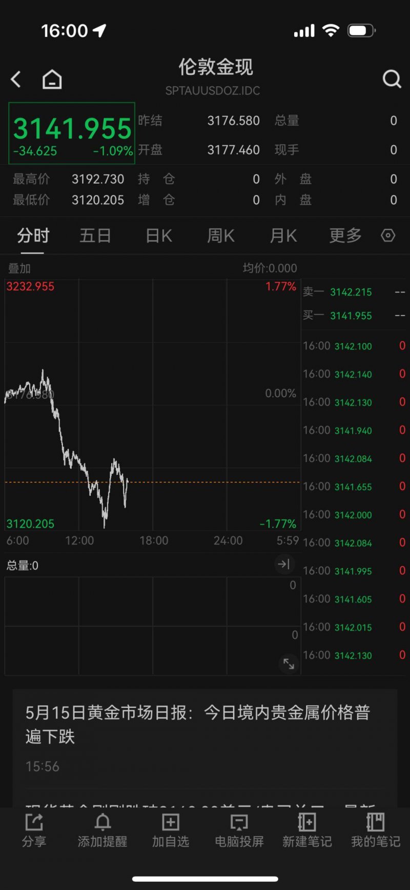 4个方法摆脱大肚腩，让你拥有平坦小腹！