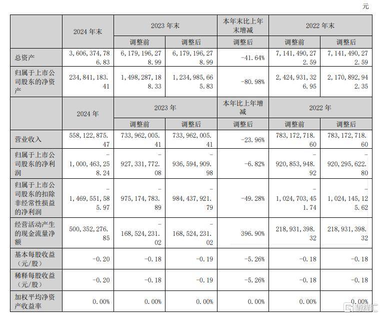 最快最有效的减肥方法 瘦身成功妹子复制减肥最快方法