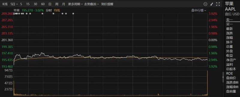 减肥的危害，你很可能不知道的事实