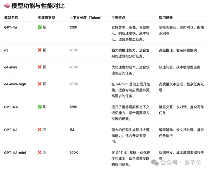 泉州出台五方面措施 推动以人为本的新型城镇化
