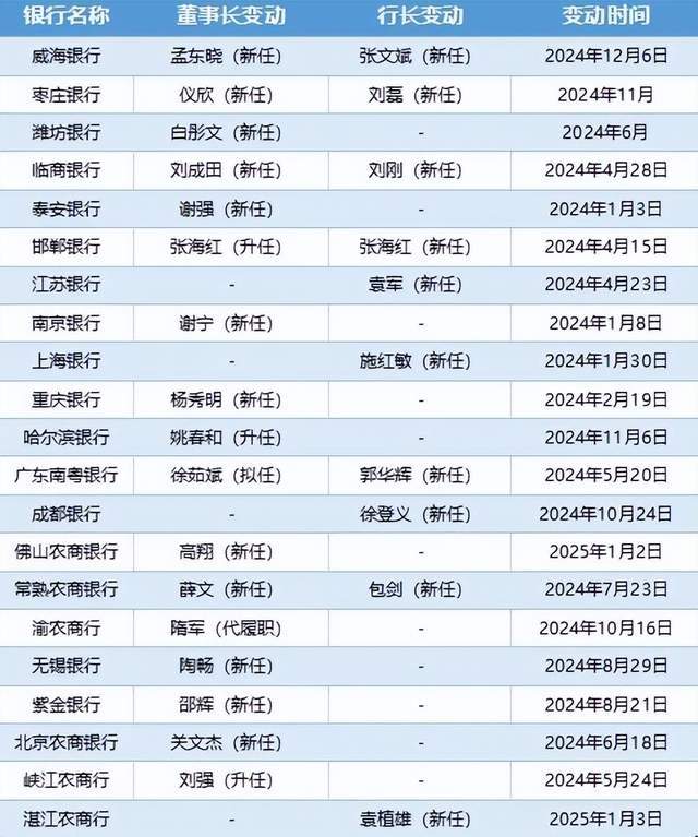 15个减肥小窍门，让你越坐越瘦！