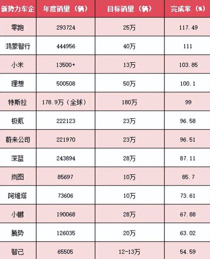 泉州市北渠水资源调配中心开展年度综合应急演练
