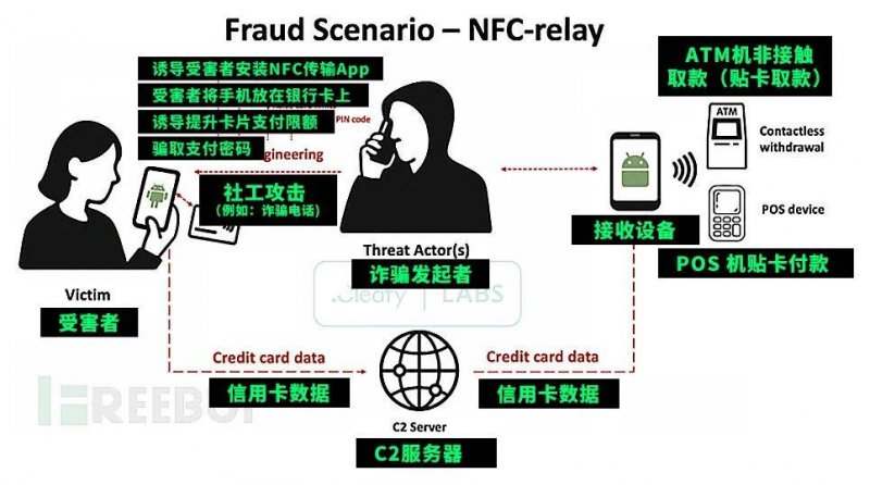 泉州市大力推动技术金融“助跑”科创公司