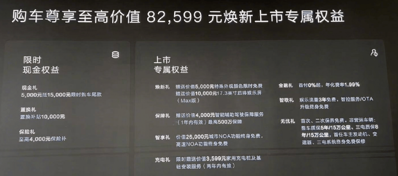 泉州市政协开展民主监督课题调研