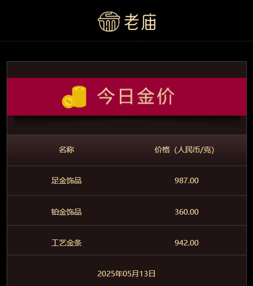 .11个卧室收纳计划 给卧室瘦瘦身.txt