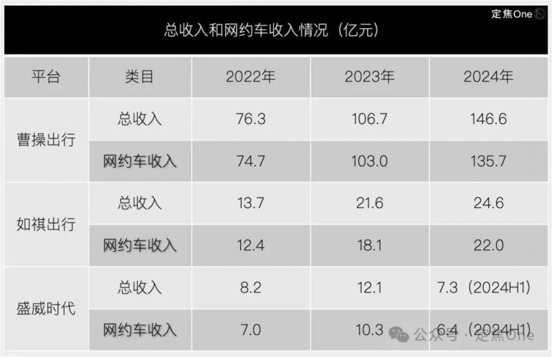 如何抽脂减肥瘦身呢？吸脂减肥的方法有哪些？