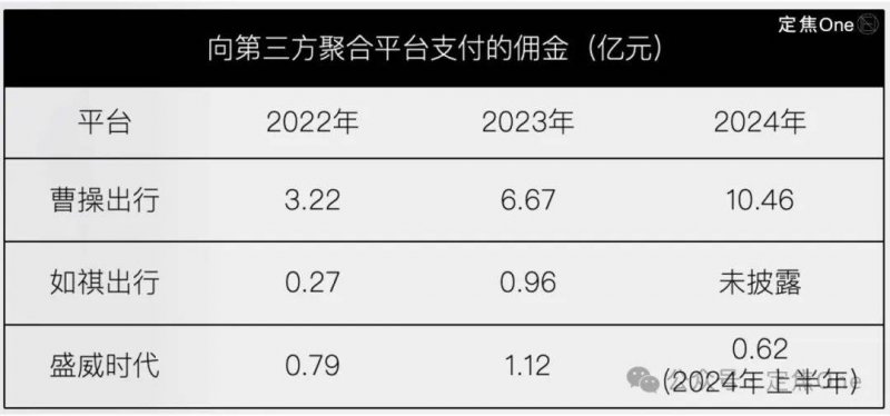 个性化瘦身计划完美出炉