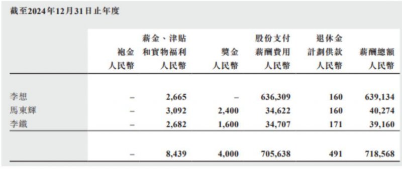 为什么你一直在减肥却总是瘦不下来的原因