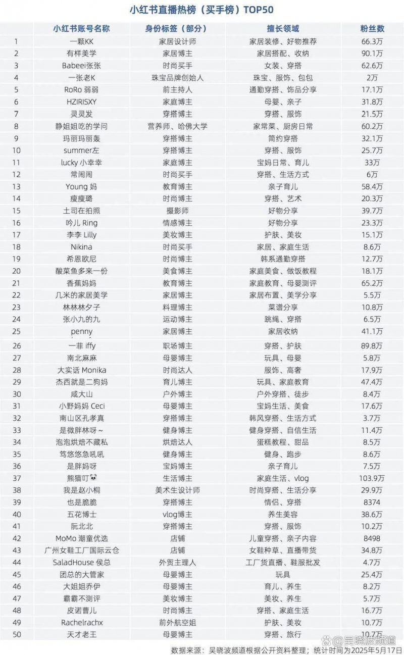 泉州港石狮航运中心完成超七成工程量