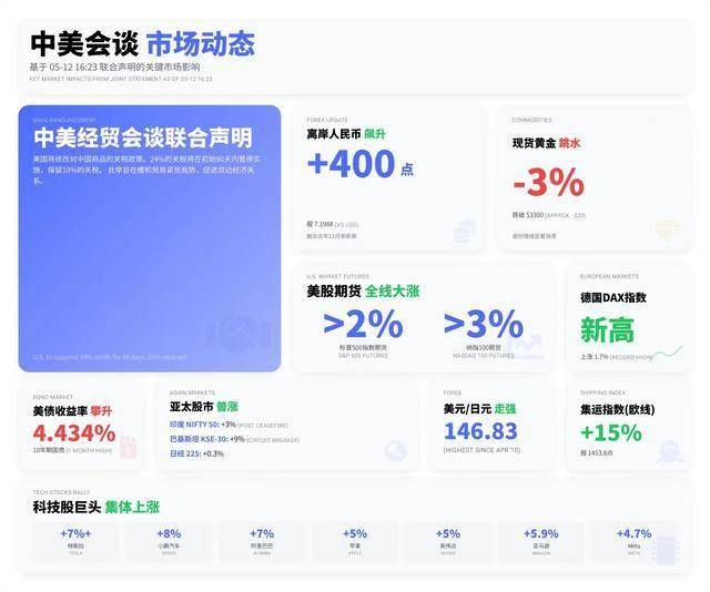 即时结算落地 开启高效模式 泉州医保基金实现“日拨月结”